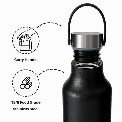 GripGo Bottle 600ml