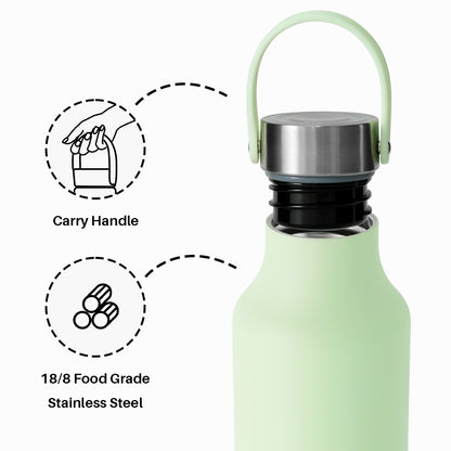 GripGo Bottle 600ml