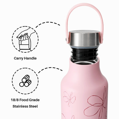 GripGo Bottle 600ml