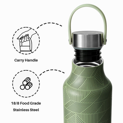 GripGo Bottle 600ml