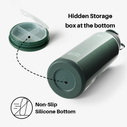 Hydro X Bottle 40oz
